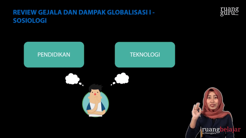 Video Belajar Review Gejala Dan Dampak Globalisasi Di Berbagai Bidang I