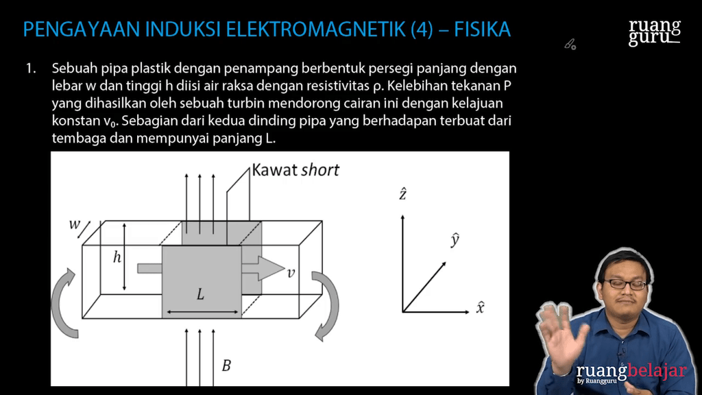 Video Belajar Pengayaan Induksi Elektromagnetik 4 Fisika Untuk Kelas