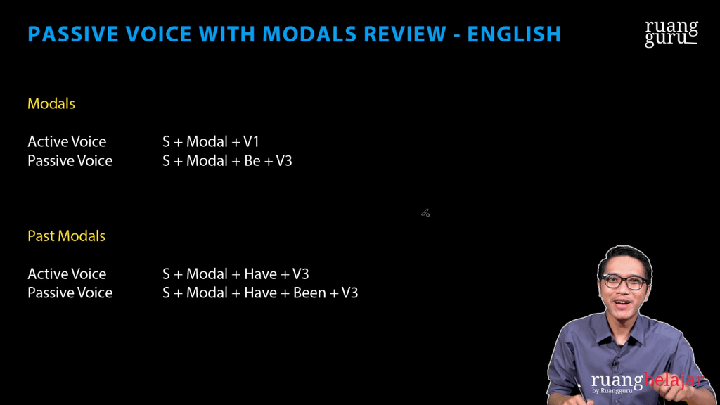 Video Belajar Passive Voice With Modals Review Bahasa Inggris Untuk