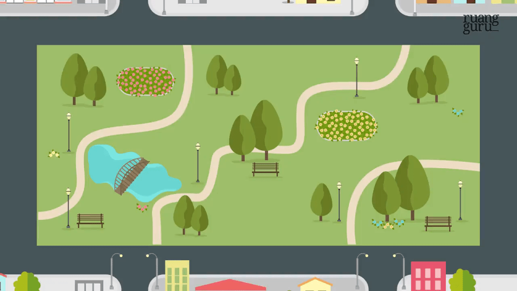 Permukaan Papan Tulis Berbentuk Kondisko Rabat