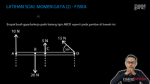 Latihan Soal Momen Gaya (2)