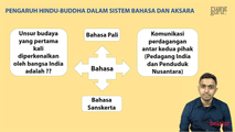 Pengaruh Hindu Buddha dalam Sistem Bahasa dan Aksara