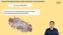 Struktur Bangunan Candi Buddha di Nusantara