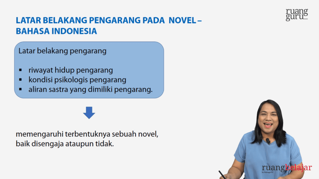 Video belajar Latar Belakang Pengarang pada Novel Bahasa Indonesia