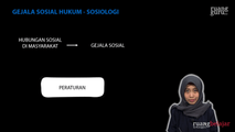 Gejala Sosial Hukum