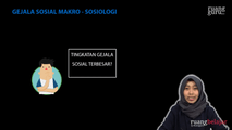 Gejala Sosial Makro