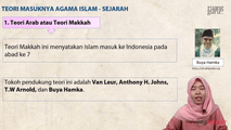 Teori Masuknya Agama Islam ke Nusantara 1
