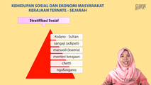 Kehidupan Sosial dan Ekonomi Kerajaan Ternate