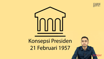 Konsepsi Presiden 21 Februari 1957
