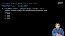Latihan Soal Hukum II Newton dan Aplikasinya (1)