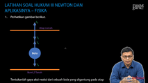 Latihan Soal Hukum III Newton dan Aplikasinya