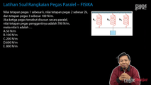 Latihan Soal Rangkaian Pegas Paralel