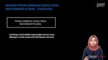 Review Peran Lembaga Sosial pada Masyarakat Plural