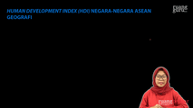 Human Development Index Negara-Negara ASEAN