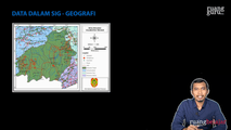 Jenis Data Sistem Informasi Geografis (SIG)