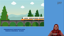 Perkembangan Transportasi Kapal Terbang di Indonesia