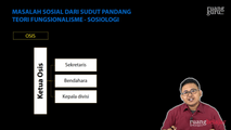 Masalah Sosial dari Sudut Pandang Teori Fungsionalisme