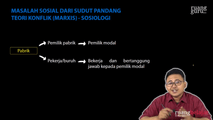  Masalah Sosial dari Sudut Pandang Teori Konflik (Marxis)