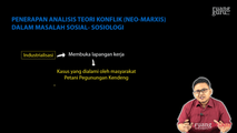 Penerapan Analisis Teori Konflik (Neo-Marxis) dalam Masalah Sosial