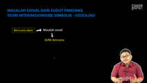 Masalah Sosial dari Sudut Pandang Teori Interaksionisme Simbolik