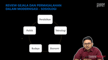 Review Gejala dan Permasalahan dalam Modernisasi