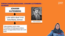 Tokoh-tokoh pada Masa Rennaissance - Johann Gutenberg