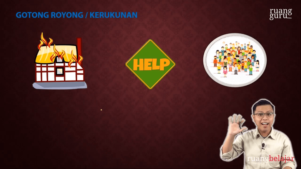 Jelaskan Pengertian Gotong Royong
