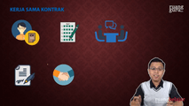 Kerja sama Kontrak