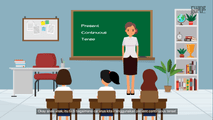 Pattern of Present Continuous Tense I