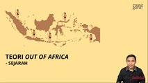 Teori Out of Africa