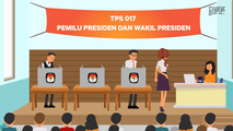 Pemilihan Umum di Masa Reformasi (2004)