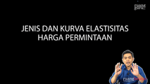 Jenis dan Kurva Elastisitas Harga Permintaan