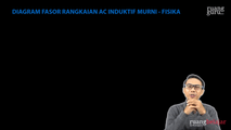 Diagram Fasor Rangkaian AC Induktif Murni