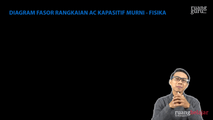 Diagram Fasor Rangkaian AC Kapasitif Murni