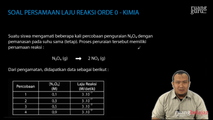 Soal Persamaan Laju Reaksi Orde 0