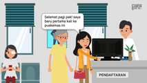 Alur pada Teks Cerita Pendek