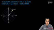 Hubungan Koordinat Kartesius dengan Koordinat Polar