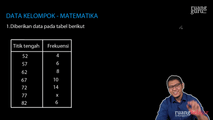 Latihan Soal 17 Statistika Deskriptif