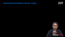 Diagram dan Formula Kalor