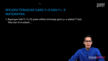 Latihan Refleksi Terhadap Garis y=x dan y=-x