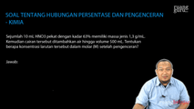 Soal Hubungan Pengenceran dengan Persentase