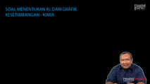 Soal Menentukan Kc dari Grafik Kesetimbangan