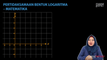 Konsep Dasar Pertidaksamaan Bentuk Logaritma II