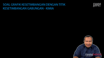 Soal Grafik Kesetimbangan dengan Titik Kesetimbangan Gabungan