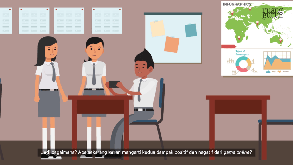 Video belajar Language Feature of Discussion Text Bahasa Inggris untuk ...