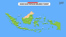 Faktor Pendorong Energi Baru Dan Terbarukan