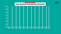 Pengelolaan Pangan, Industri, dan Energi dalam Konteks Ketahanan Nasional Indonesia