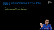 Indikator Ekonomi (Pemenuhan Kebutuhan Dasar)