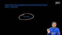 Upaya Pengusaha Indonesia dalam Menghadapi Pasar Bebas