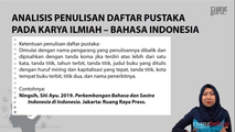 Analisis Penulisan Daftar Pustaka pada Karya Ilmiah